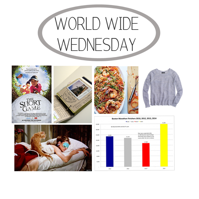 World Wide Wednesday