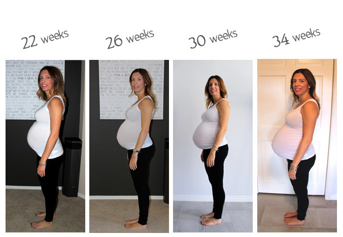 Pregnancy at 34 weeks