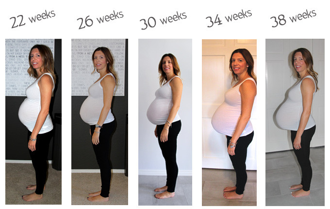 Pregnancy at 38 weeks