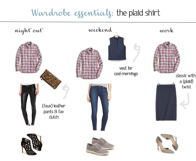 Wardrobe Essentials_The Plaid Shirt