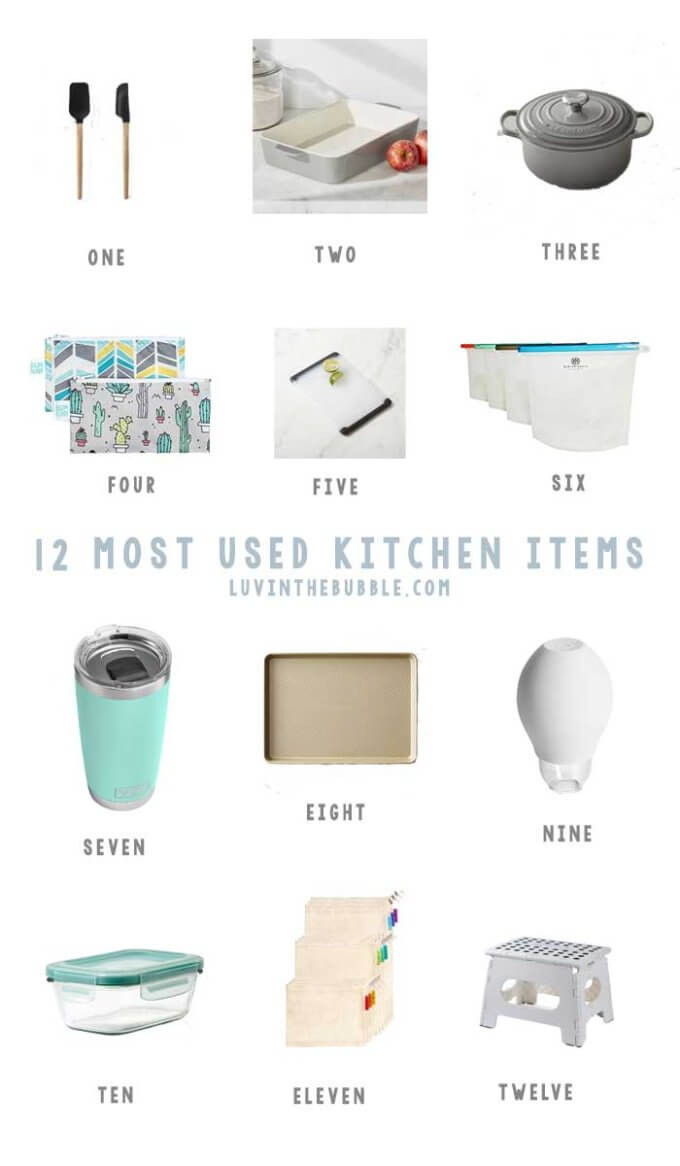 Most Used Kitchen Items